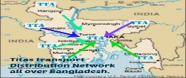 transportation and distribution network in Bangladesh